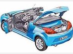 Ein Cabrio-Coupé zum kleinen Preis