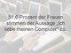 Kuriose Fakten rund um den Computer