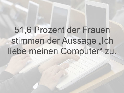Kuriose Fakten rund um den Computer