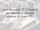 Kuriose Fakten rund um den Computer