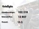 Die Ergebnisse des Nichtraucher-Volksbegehrens