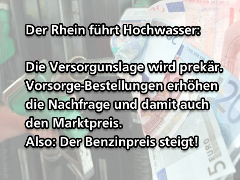 Begr&uuml;ndungen f&uuml;r Benzinpreise