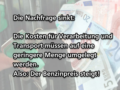 Begr&uuml;ndungen f&uuml;r Benzinpreise