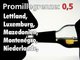 Promillegrenzen im Ausland