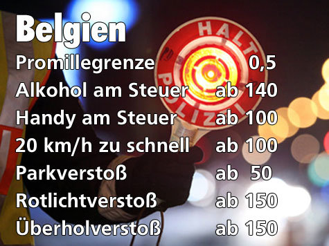 Das kosten Verkehrss&uuml;nden im Ausland