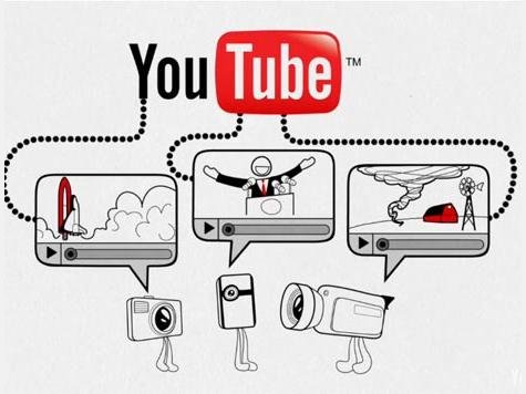 YouTube Direct YouTube Direct