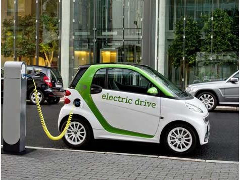 Smart fortwo electric drive Smart fortwo electric drive