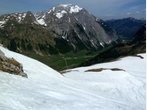 Karwendel: Grandiose Saisonabschluss-Skitour im Engtal